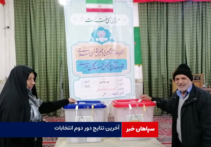 آخرین آرای راه یافتگان به مجلس