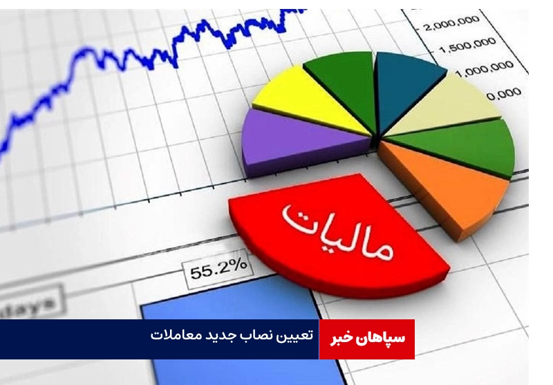تعیین نصاب جدید معاملات/سقف معاملات بزرگ ۲ میلیارد و ۱۰۰ میلیون تومان