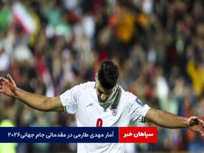 آمار مهدی طارمی در مقدماتی جام جهانی ۲۰۲۶