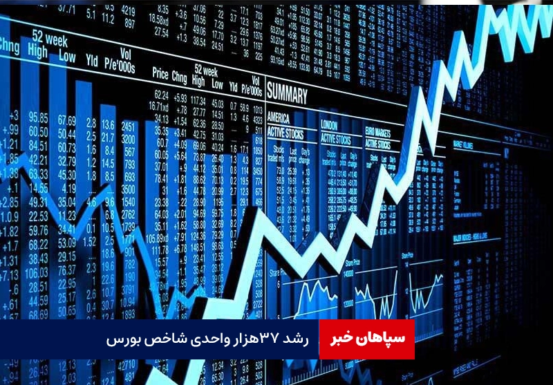 شاخص بورس ۳۷ هزار واحد رشد کرد
