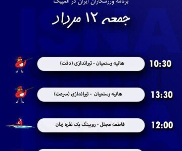 برنامه ایران در المپیک