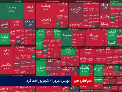 بورس امروز ۲۱ شهریور افت کرد