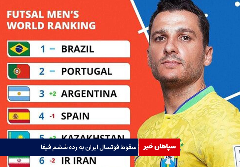 سقوط فوتسال ایران به رده ششم فیفا