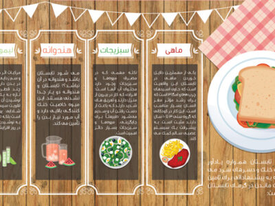 شش مورد از بهترین غذاها برای غلبه بر گرمای تابستان (اینفوگرافیک)