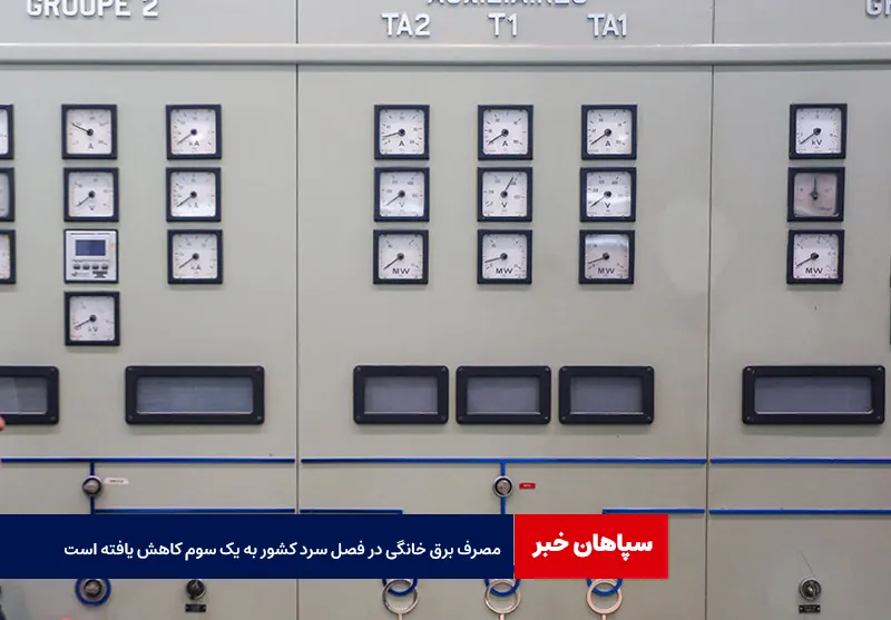 مصرف برق خانگی در فصل سرد کشور به یک سوم کاهش یافته است