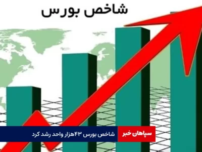 شاخص بورس ۴۳ هزار واحد رشد کرد