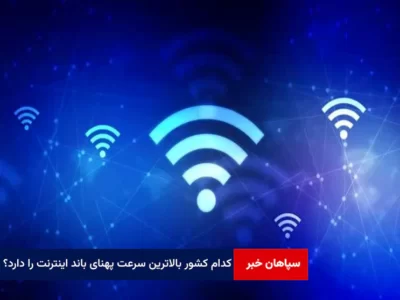 کدام کشور بالاترین سرعت پهنای باند اینترنت موبایل را دارد؟