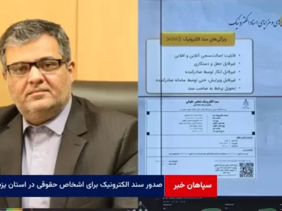 صدور سند الکترونیک برای اشخاص حقوقی در استان یزد