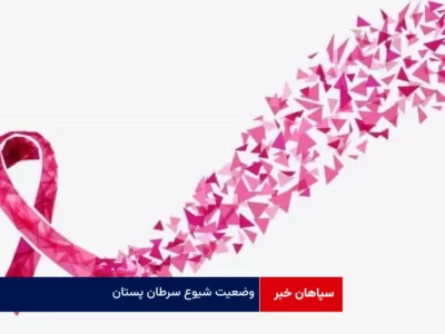 وضعیت شیوع سرطان پستان