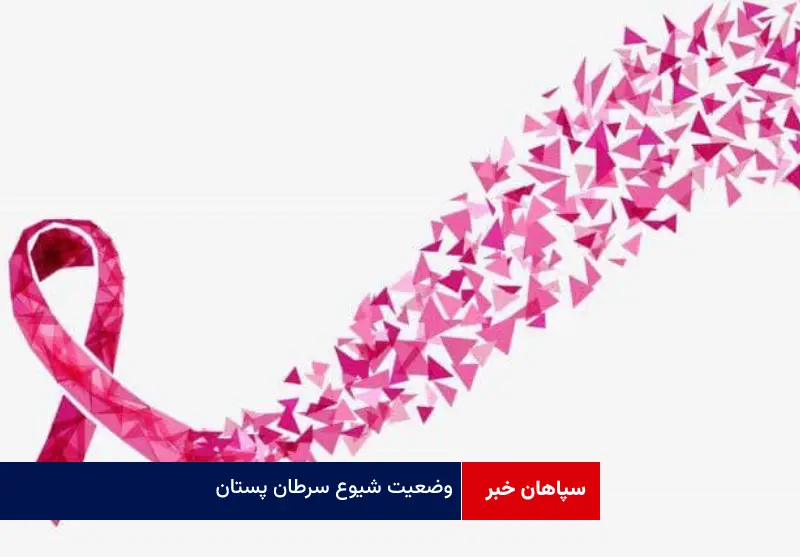 وضعیت شیوع سرطان پستان