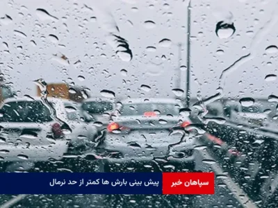 پیش بینی بارش ها کمتر از حد نرمال