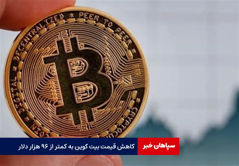 کاهش قیمت بیت کوین به کمتر از ۹۶ هزار دلار