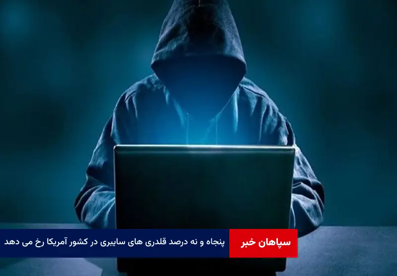 ۵۹ درصد قلدری های سایبری در کشور آمریکا رخ می دهد