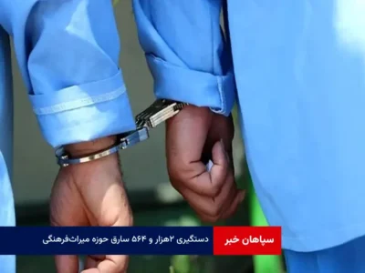 دستگیری ۲هزار و ۵۶۴ سارق حوزه میراث‌ فرهنگی