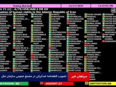 تصویب قطعنامه ضدایرانی در مجمع عمومی سازمان ملل