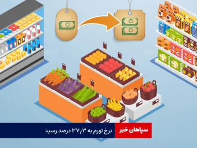 نرخ تورم به ۳۷.۳ درصد رسید