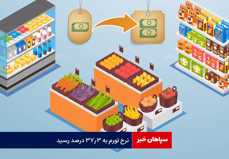 نرخ تورم به ۳۷.۳ درصد رسید