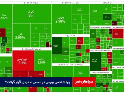 چرا شاخص بورس در مسیر صعودی قرار گرفت؟