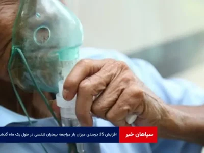 افزایش ۳۵ درصدی میزان بار مراجعه بیماران تنفسی در طول یک ماه گذشته