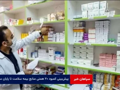 پیش‌بینی کمبود ۲۰ همتی منابع بیمه سلامت تا پایان سال