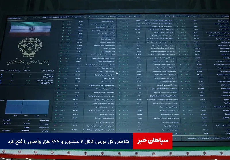 شاخص کل بورس کانال ۲ میلیون و ۹۴۴ هزار واحدی را فتح کرد