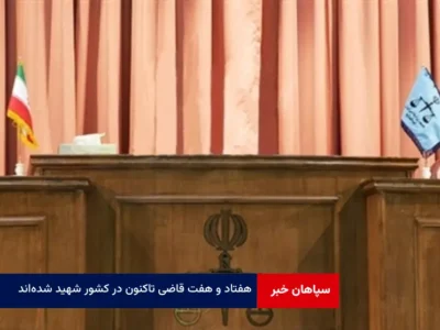 ۷۷ قاضی تاکنون در کشور شهید شده‌اند