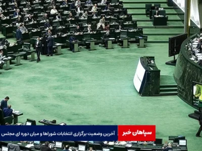 آخرین وضعیت برگزاری انتخابات شوراها و میان دوره ای مجلس