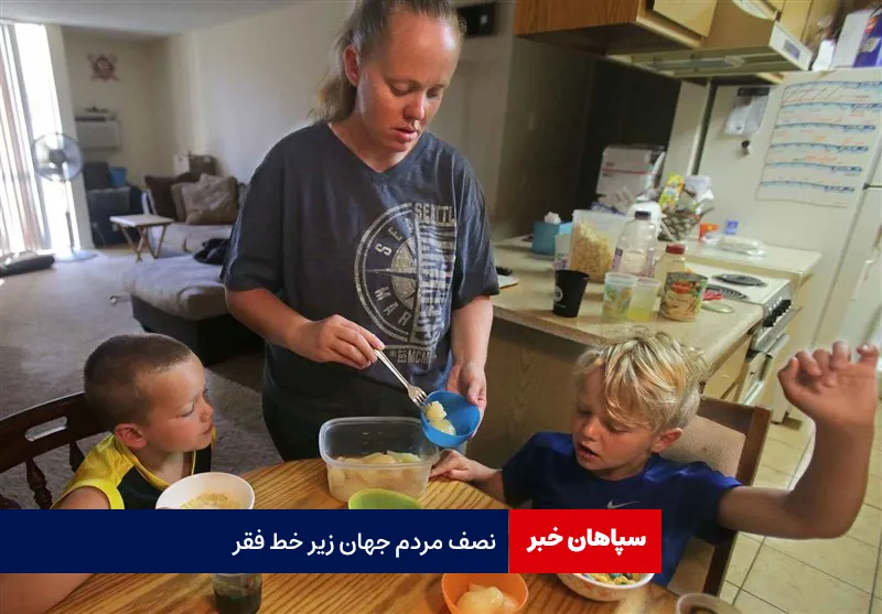 نصف مردم جهان زیر خط فقر