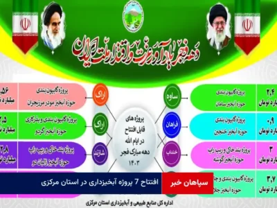 افتتاح ۷ پروژه آبخیزداری در استان مرکزی