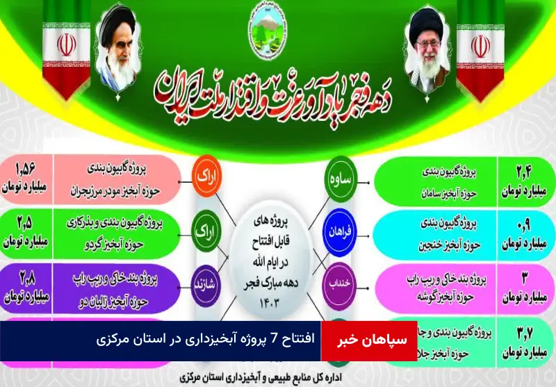 افتتاح ۷ پروژه آبخیزداری در استان مرکزی