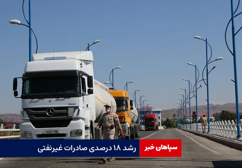 رشد ۱۸ درصدی صادرات غیرنفتی