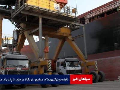 تخلیه‌ و بارگیری ۱۷۵ میلیون تن کالا در بنادر تا پایان آذرماه