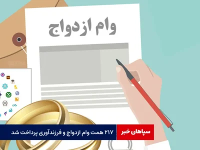 ۲۱۷ همت وام ازدواج و فرزندآوری پرداخت شد