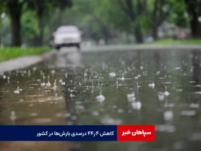کاهش ۴۴.۴ درصدی بارش‌ها در کشور