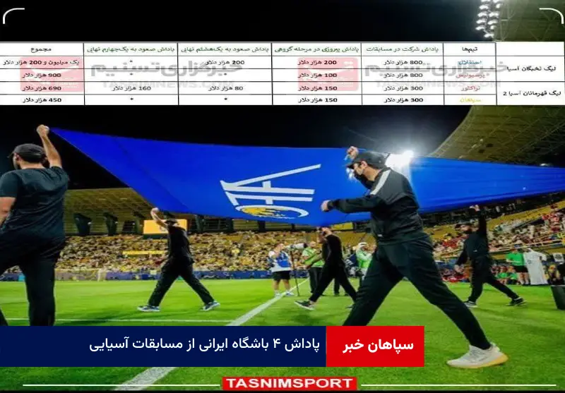 پاداش ۴ باشگاه ایرانی از مسابقات آسیایی