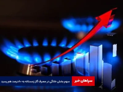 سهم بخش خانگی در مصرف گاز زمستانه به ۸۰درصد هم رسید