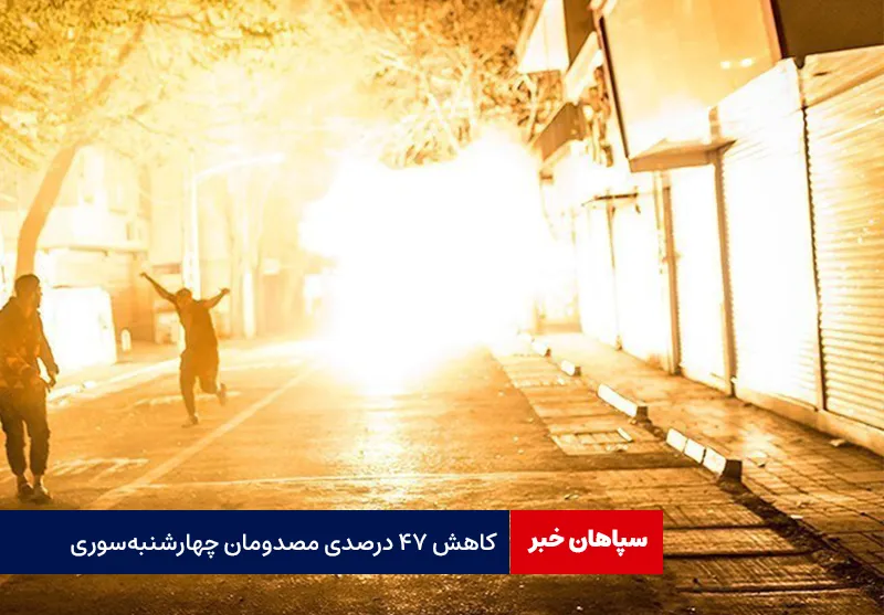 کاهش ۴۷ درصدی مصدومان چهارشنبه سوری