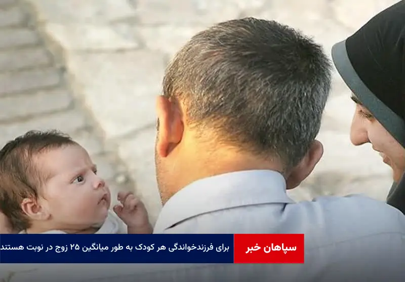 برای فرزندخواندگی هر کودک به طور میانگین ۲۵ زوج در نوبت هستند