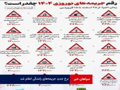 نرخ جدید جریمه‌های رانندگی اعلام شد