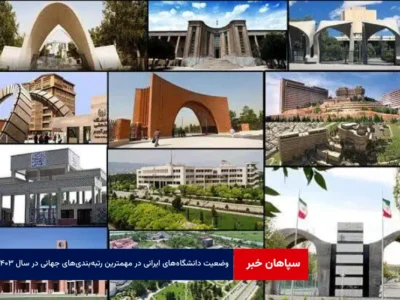 وضعیت دانشگاه‌های ایرانی در مهمترین رتبه‌بندی‌های جهانی در سال ۱۴۰۳
