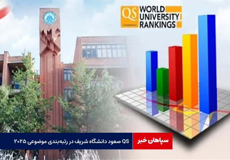 صعود دانشگاه شریف در رتبه‌بندی موضوعی ۲۰۲۵ QS