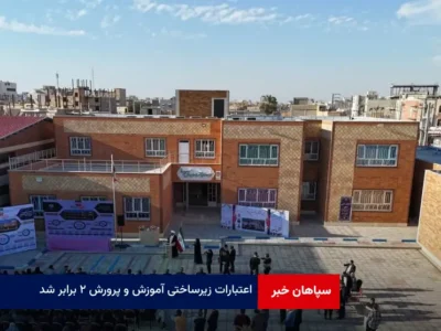 اعتبارات زیرساختی آموزش و پرورش ۲ برابر شد