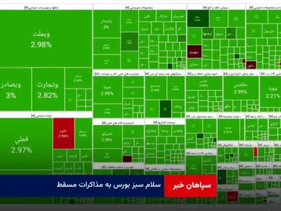 سلام سبز بورس به مذاکرات مسقط