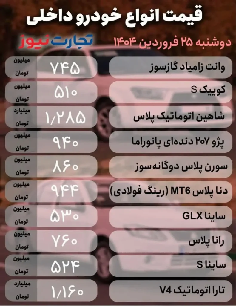 قیمت خودرو امروز ۲۵ فروردین ۱۴۰۴/ مقاومت بازار خودرو شکست