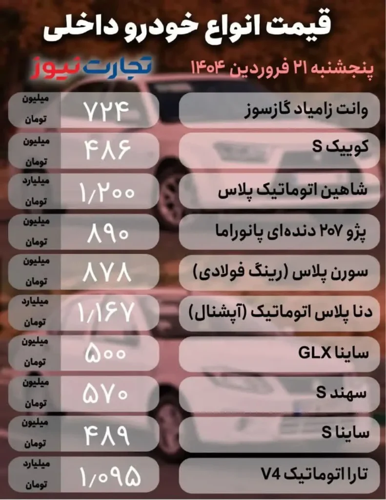 قیمت خودرو امروز ۷ اردیبهشت ۱۴۰۴ 1 قیمت خودرو امروز ۷ اردیبهشت ۱۴۰۴