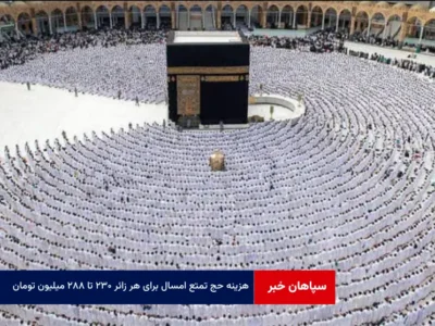 هزینه حج تمتع امسال برای هر زائر ۲۳۰ تا ۲۸۸ میلیون تومان