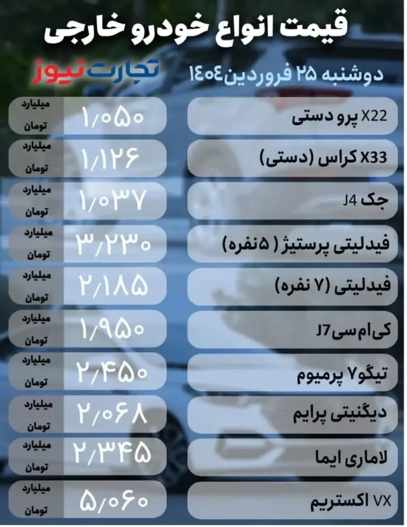قیمت خودرو امروز ۲۵ فروردین ۱۴۰۴/ مقاومت بازار خودرو شکست