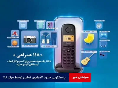 پاسخگویی به حدود ۷ میلیون تماس در سال ۱۴۰۳ توسط مرکز ۱۱۸ منطقه یزد