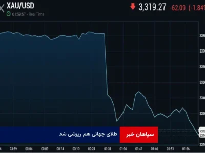 طلای جهانی هم ریزشی شد