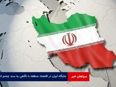 جایگاه ایران در اقتصاد منطقه با نگاهی به سند چشم انداز